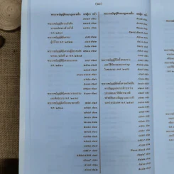 สารบาญคำพิพากษาศาลฎีกา พ.ศ.2552 รูปที่ 31