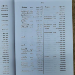 สารบาญคำพิพากษาศาลฎีกา พ.ศ.2552 รูปที่ 17