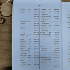 สารบาญคำพิพากษาศาลฎีกา พ.ศ.2552 รูปที่ 16