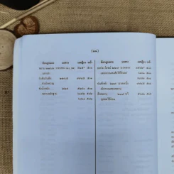 สารบาญคำพิพากษาศาลฎีกา พ.ศ.2552 รูปที่ 23