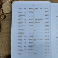 สารบาญคำพิพากษาศาลฎีกา พ.ศ.2552 รูปที่ 12