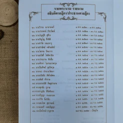 สารบาญคำพิพากษาศาลฎีกา พ.ศ.2552 รูปที่ 6