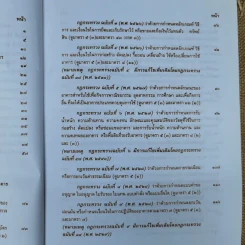 กฎหมายว่าด้วยการควบคุมอาคาร กฎหมายว่าด้วยการขุดดินและถมดิน รูปที่ 10