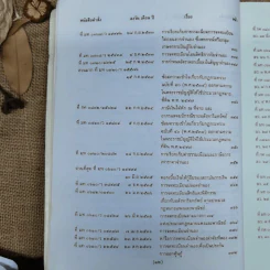 การจดทะเบียนจำนองพร้อมด้วยระเบียบและคำสั่งที่เกี่ยวข้อง พ.ศ.2542 - นายจำรัส วันดี รูปที่ 16