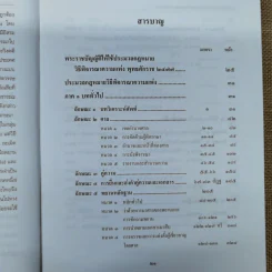 ประมวลกฎหมายวิธีพิจารณาความแพ่ง ฉบับอ้างอิง ตัวบท หลักและทฤษฎีกฎหมาย คำพิพากษาฎีกาและเอกสารอ้างอิง เรียงมาตรา พ.ศ.2551 รูปที่ 11