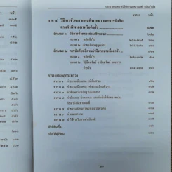 ประมวลกฎหมายวิธีพิจารณาความแพ่ง ฉบับอ้างอิง ตัวบท หลักและทฤษฎีกฎหมาย คำพิพากษาฎีกาและเอกสารอ้างอิง เรียงมาตรา พ.ศ.2551 รูปที่ 13