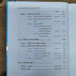ประมวลกฎหมายวิธีพิจารณาความแพ่ง ฉบับอ้างอิง ตัวบท หลักและทฤษฎีกฎหมาย คำพิพากษาฎีกาและเอกสารอ้างอิง เรียงมาตรา พ.ศ.2551 รูปที่ 12