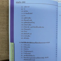 สินค้าที่มีมาตรการนำเข้า-ส่งออก ปี 2552 รูปที่ 9