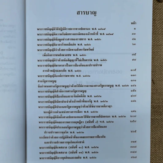 กลุ่มกฎหมายปกครอง - เกษม สรศักดิ์เกษม รูปที่ 10