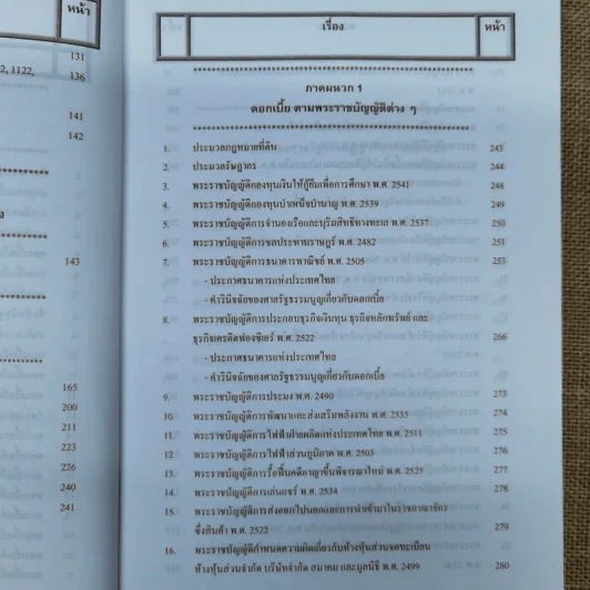 ดอกเบี้ย เบี้ยปรับ - ธนะชัย ผดุงธิติ รูปที่ 10