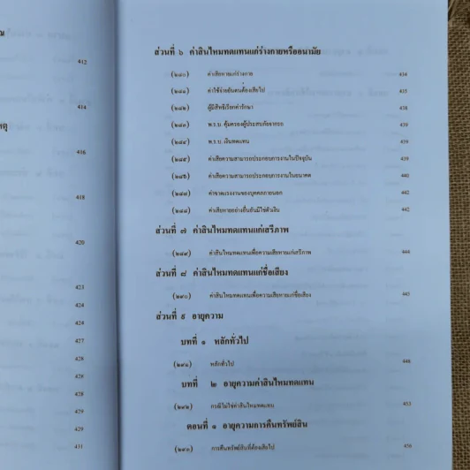 ละเมิด ความรับผิดทางละเมิดของเจ้าหน้าที่และกฎหมายอื่นที่เกี่ยวเนื่อง - เพ็ง เพ็งนิติ รูปที่ 20