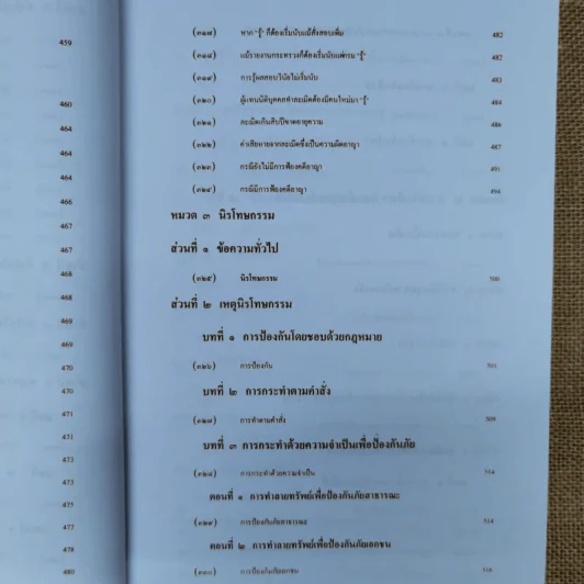 ละเมิด ความรับผิดทางละเมิดของเจ้าหน้าที่และกฎหมายอื่นที่เกี่ยวเนื่อง - เพ็ง เพ็งนิติ รูปที่ 22