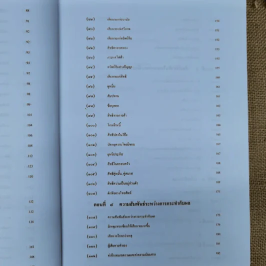 ละเมิด ความรับผิดทางละเมิดของเจ้าหน้าที่และกฎหมายอื่นที่เกี่ยวเนื่อง - เพ็ง เพ็งนิติ รูปที่ 10