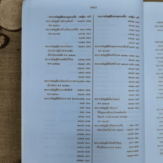 สารบาญคำพิพากษาศาลฎีกา พ.ศ.2552 รูปที่ 33