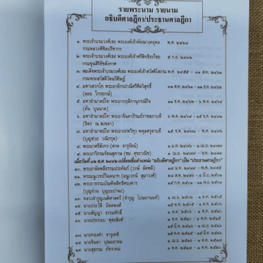 สารบาญคำพิพากษาศาลฎีกา พ.ศ.2552 รูปที่ 5