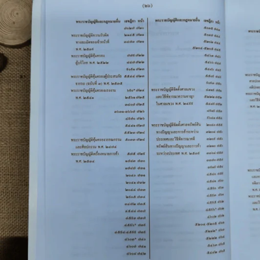 สารบาญคำพิพากษาศาลฎีกา พ.ศ.2552 รูปที่ 31