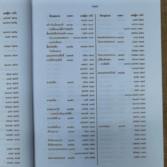 สารบาญคำพิพากษาศาลฎีกา พ.ศ.2552 รูปที่ 17