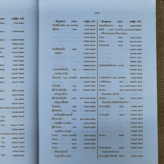 สารบาญคำพิพากษาศาลฎีกา พ.ศ.2552 รูปที่ 15