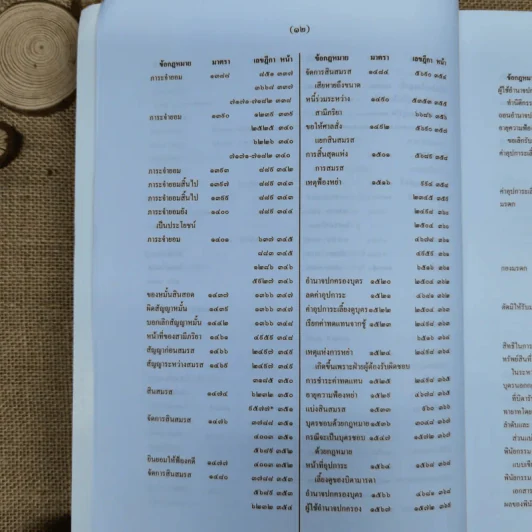 สารบาญคำพิพากษาศาลฎีกา พ.ศ.2552 รูปที่ 18