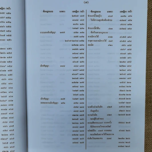 สารบาญคำพิพากษาศาลฎีกา พ.ศ.2552 รูปที่ 13