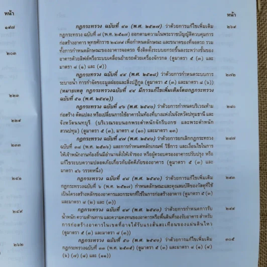 กฎหมายว่าด้วยการควบคุมอาคาร กฎหมายว่าด้วยการขุดดินและถมดิน รูปที่ 14