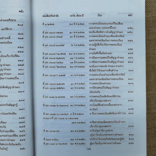 การจดทะเบียนจำนองพร้อมด้วยระเบียบและคำสั่งที่เกี่ยวข้อง พ.ศ.2542 - นายจำรัส วันดี รูปที่ 13