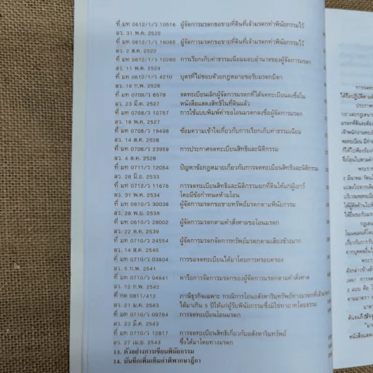 การจดทะเบียนสิทธิและนิติกรรม เรื่อง มรดก คำพิพากษาฎีกาที่เกี่ยวข้อง ตัวอย่างการเขียนพินัยกรรม - นางจำรัส วันดี รูปที่ 13