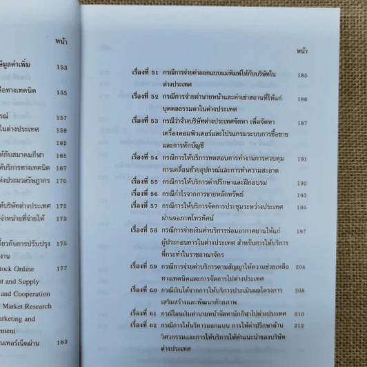 สารพันปัญหาภาษีระหว่างประเทศ International Tax เล่ม 3 พ.ศ.2550 รูปที่ 14