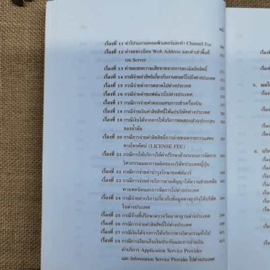 สารพันปัญหาภาษีระหว่างประเทศ International Tax เล่ม 3 พ.ศ.2550 รูปที่ 19