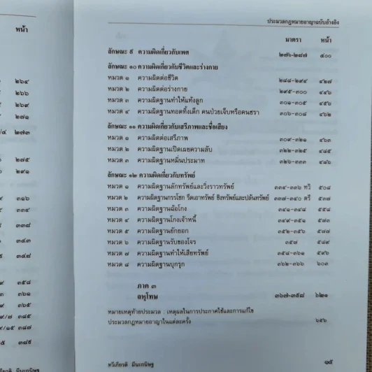 ประมวลกฎหมายอาญา ฉบับอ้างอิง รูปที่ 11