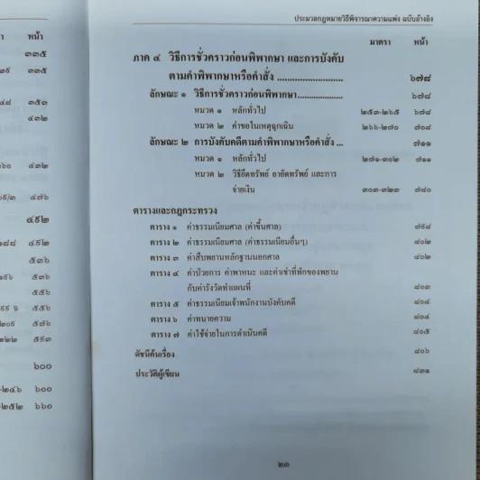 ประมวลกฎหมายวิธีพิจารณาความแพ่ง ฉบับอ้างอิง ตัวบท หลักและทฤษฎีกฎหมาย คำพิพากษาฎีกาและเอกสารอ้างอิง เรียงมาตรา พ.ศ.2551 รูปที่ 13