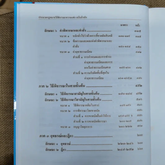 ประมวลกฎหมายวิธีพิจารณาความแพ่ง ฉบับอ้างอิง ตัวบท หลักและทฤษฎีกฎหมาย คำพิพากษาฎีกาและเอกสารอ้างอิง เรียงมาตรา พ.ศ.2551 รูปที่ 12