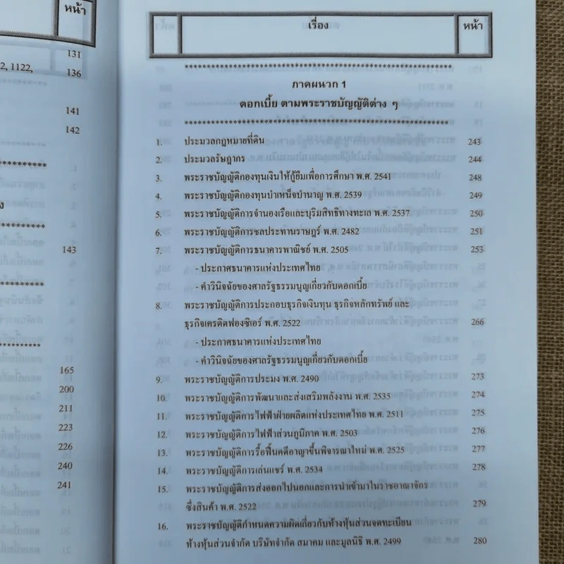 ดอกเบี้ย เบี้ยปรับ - ธนะชัย ผดุงธิติ รูปที่ 10