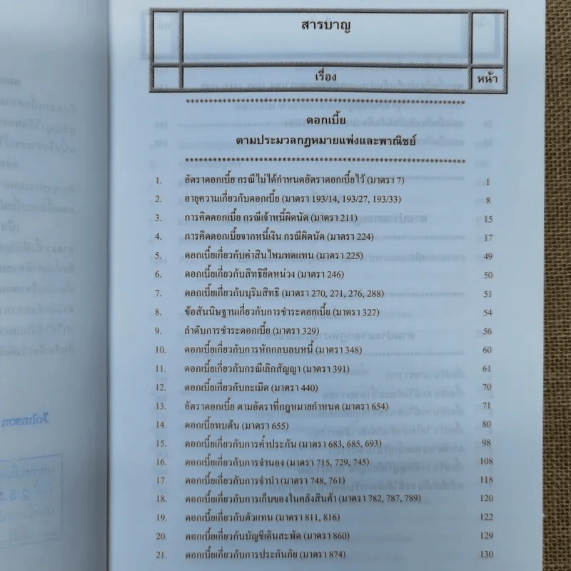 ดอกเบี้ย เบี้ยปรับ - ธนะชัย ผดุงธิติ รูปที่ 8