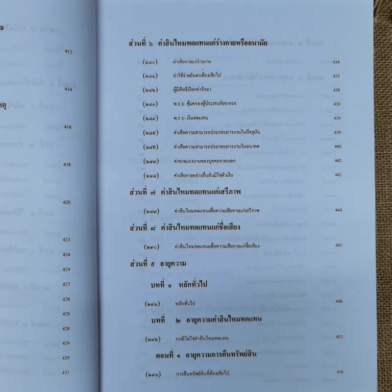 ละเมิด ความรับผิดทางละเมิดของเจ้าหน้าที่และกฎหมายอื่นที่เกี่ยวเนื่อง - เพ็ง เพ็งนิติ รูปที่ 20