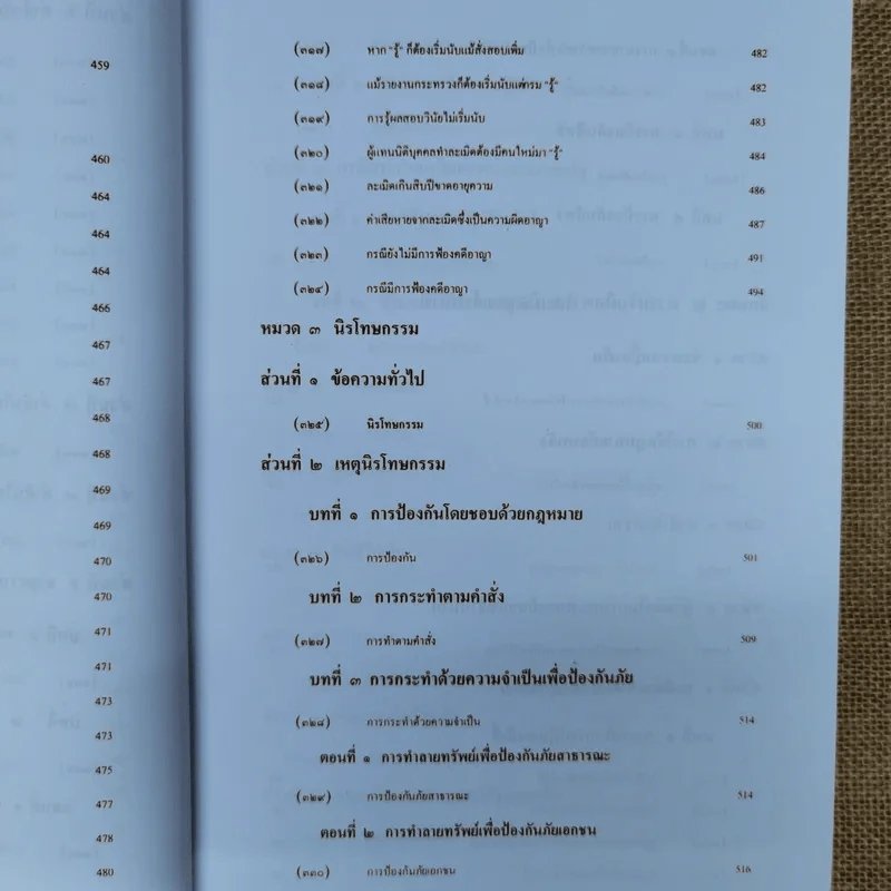 ละเมิด ความรับผิดทางละเมิดของเจ้าหน้าที่และกฎหมายอื่นที่เกี่ยวเนื่อง - เพ็ง เพ็งนิติ รูปที่ 22