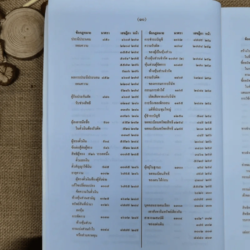 สารบาญคำพิพากษาศาลฎีกา พ.ศ.2552 รูปที่ 16