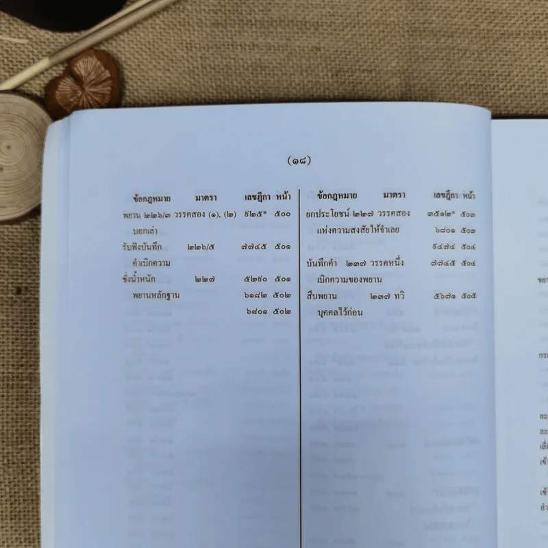 สารบาญคำพิพากษาศาลฎีกา พ.ศ.2552 รูปที่ 23