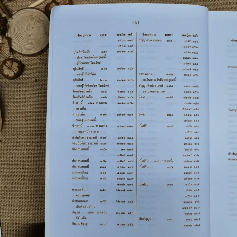 สารบาญคำพิพากษาศาลฎีกา พ.ศ.2552 รูปที่ 12