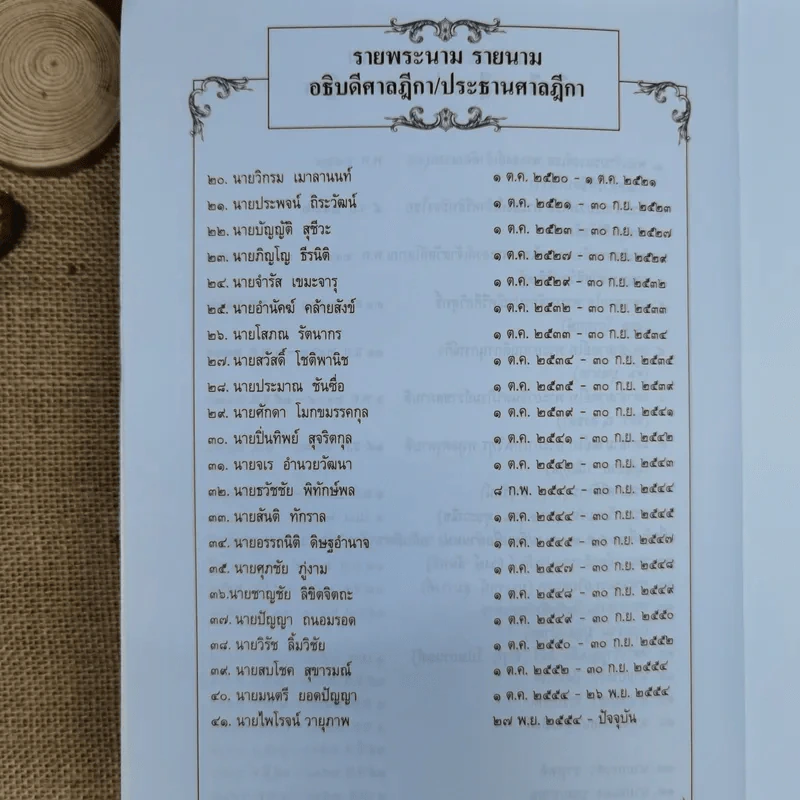 สารบาญคำพิพากษาศาลฎีกา พ.ศ.2552 รูปที่ 6