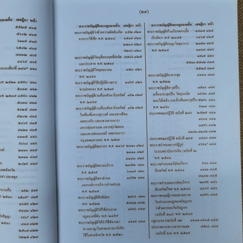 สารบาญคำพิพากษาศาลฎีกา พ.ศ.2552 รูปที่ 34