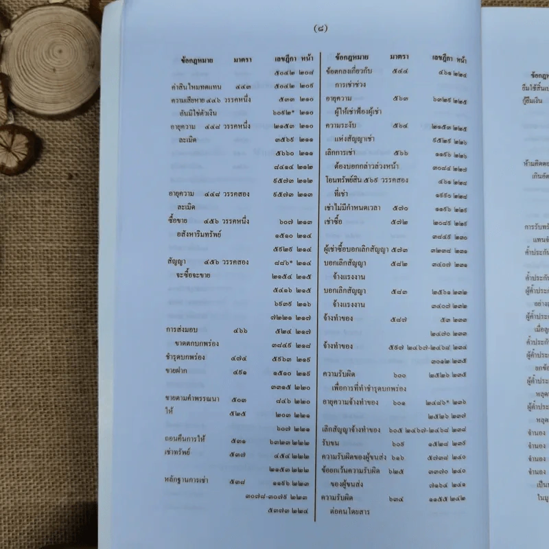 สารบาญคำพิพากษาศาลฎีกา พ.ศ.2552 รูปที่ 14