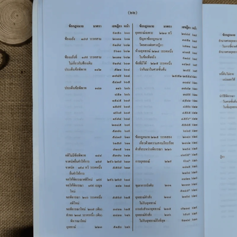 สารบาญคำพิพากษาศาลฎีกา พ.ศ.2552 รูปที่ 27