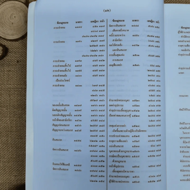 สารบาญคำพิพากษาศาลฎีกา พ.ศ.2552 รูปที่ 18