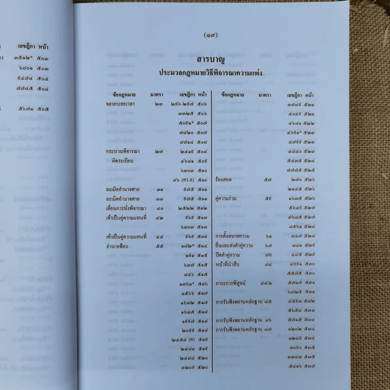 สารบาญคำพิพากษาศาลฎีกา พ.ศ.2552 รูปที่ 24