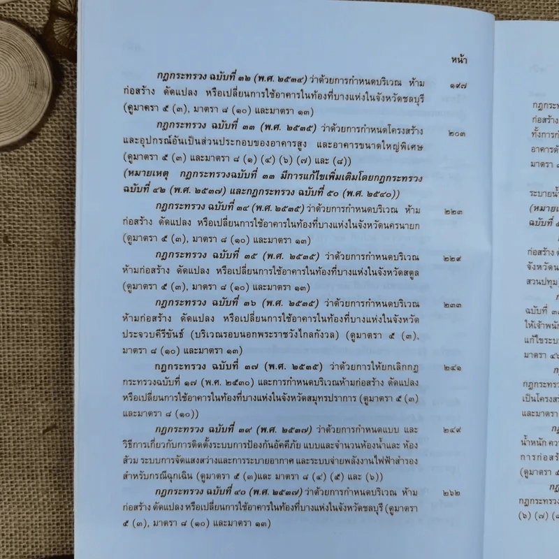 กฎหมายว่าด้วยการควบคุมอาคาร กฎหมายว่าด้วยการขุดดินและถมดิน รูปที่ 13