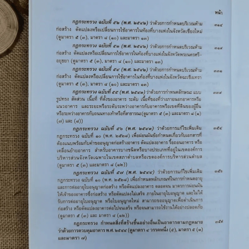 กฎหมายว่าด้วยการควบคุมอาคาร กฎหมายว่าด้วยการขุดดินและถมดิน รูปที่ 15