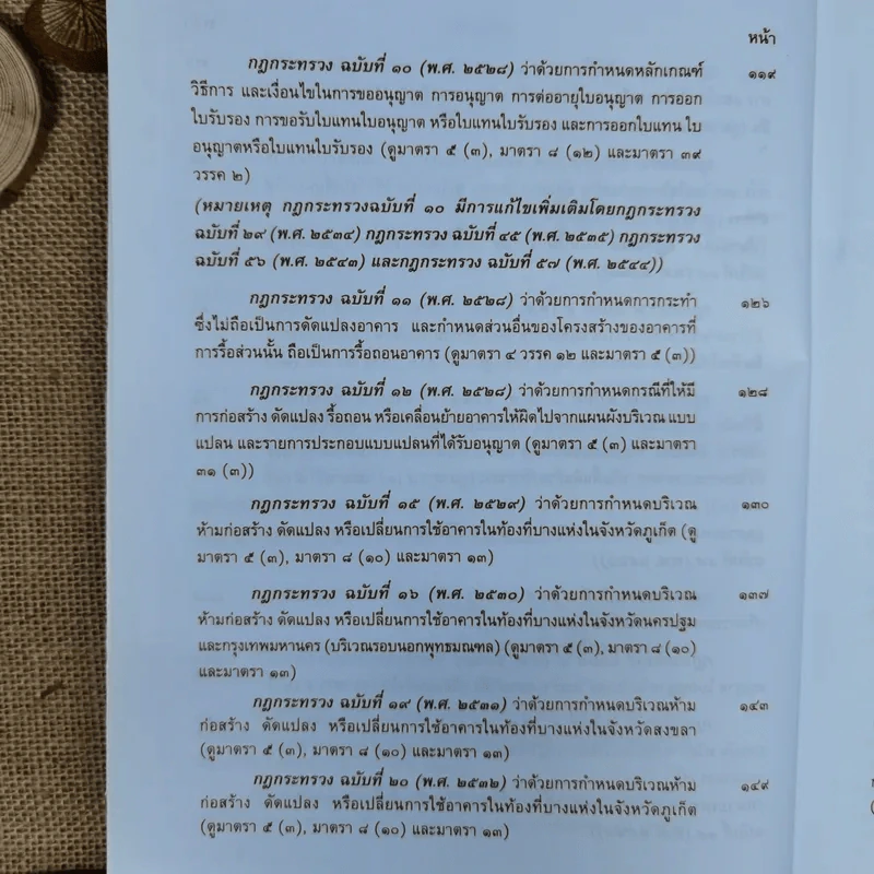 กฎหมายว่าด้วยการควบคุมอาคาร กฎหมายว่าด้วยการขุดดินและถมดิน รูปที่ 11