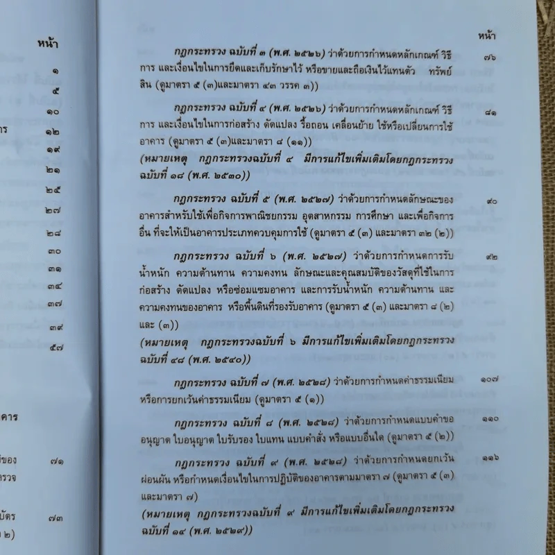 กฎหมายว่าด้วยการควบคุมอาคาร กฎหมายว่าด้วยการขุดดินและถมดิน รูปที่ 10