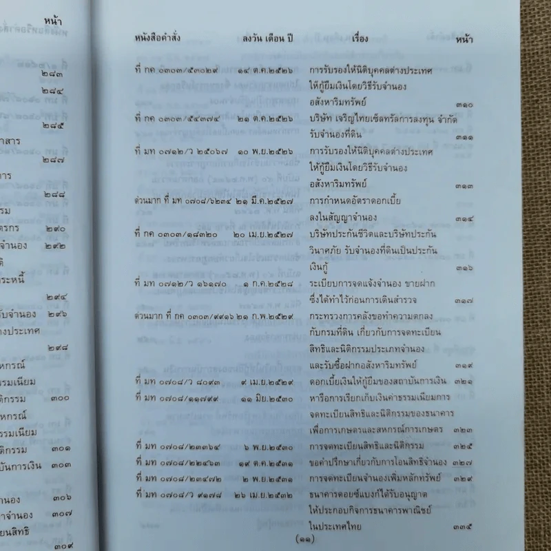 การจดทะเบียนจำนองพร้อมด้วยระเบียบและคำสั่งที่เกี่ยวข้อง พ.ศ.2542 - นายจำรัส วันดี รูปที่ 15